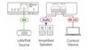 2&ndash;Channel Dante Decoder &amp; PoE Acceptor