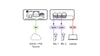 2&ndash;Channel Dante Encoder &amp; PoE Acceptor
