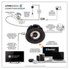 Lithe Audio LIT03210 Bluetooth IP44 Rated Wireless 6.5 Ceiling Speaker