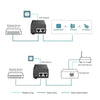 TP-LInk POE160S PoE Injector Adapter,PORT: 1 Gigabit PoE Port, 1 Gigabit