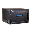 36 x 20 Modular Video Wall Processor